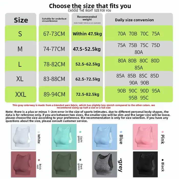 podprsenka sportovní bez backless velké velikosti s vysokou podporou a plné pokrytí pro ženy, tlumení nárazů, běh, jóga, fitness, bralette bez backless