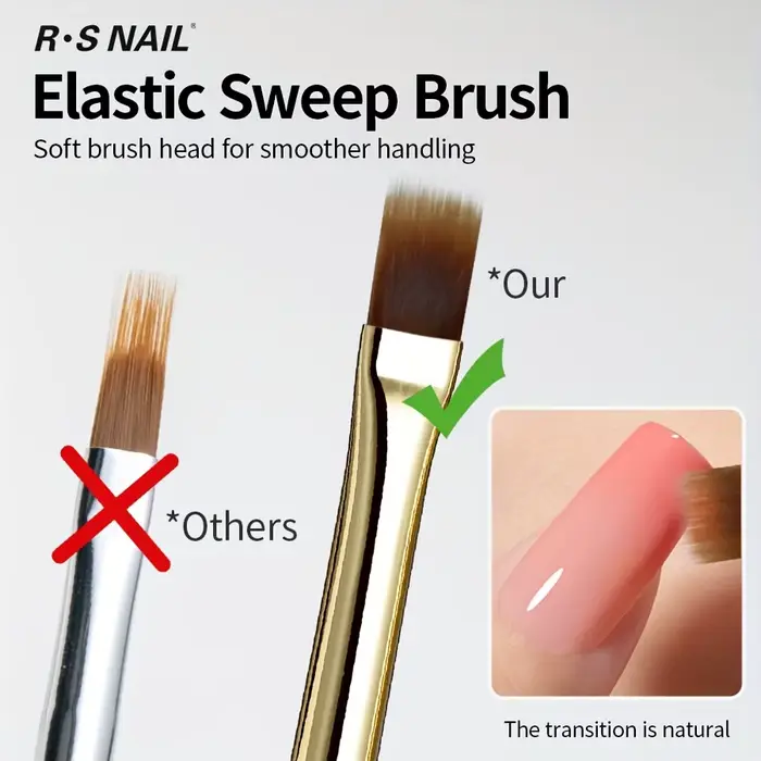 Brosse à ongles à poils larges et souples, 2 pièces, conception dégradée, poignée en acrylique, appl