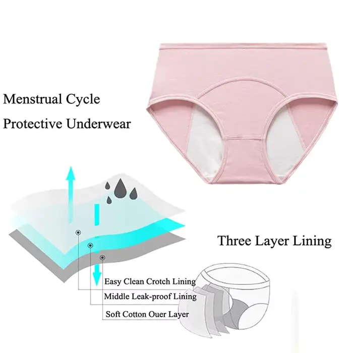 Culotte Menstruelle en Coton pour Femme, Sous-Vêtement Étanche, Respirant, Taille Haute, Grande Taille