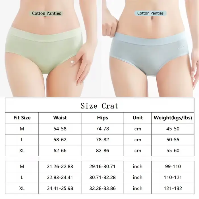 FINETOO-kalhotky 100% bavlna pro ženy, 5 kusů, sexy, nízký pas, prodyšné dámské spodní prádlo, barva jednobarevný, spodní prádlo M-XL