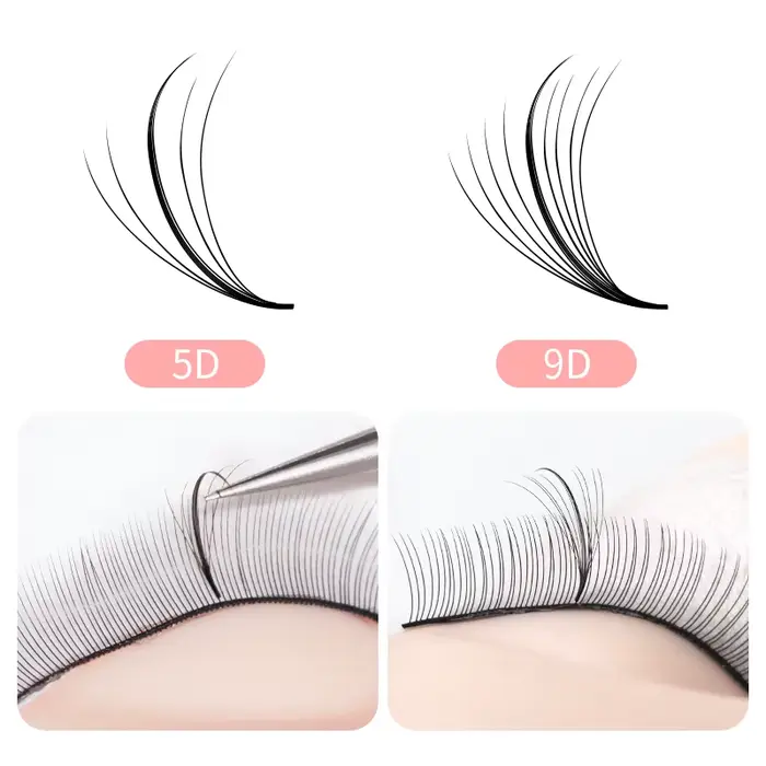 SongLash 5D/9D 05/07 épaisseur 9-18mm Volume préfabriqué vaporeux ventilateurs cils faits à la main 