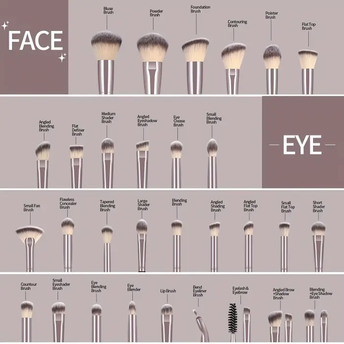 MAANGE-Ensemble de pinceaux de maquillage professionnels, outils de beauté avec sac, fond de teint, 