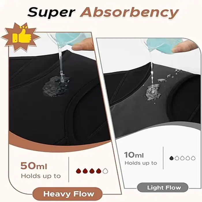 Menstruační kalhotky pro ženy, protiúnikové bederní kalhotky, voděodolné kalhotky pro bohatý tok, vysoký pas, poporodní, velké velikosti S-4XL