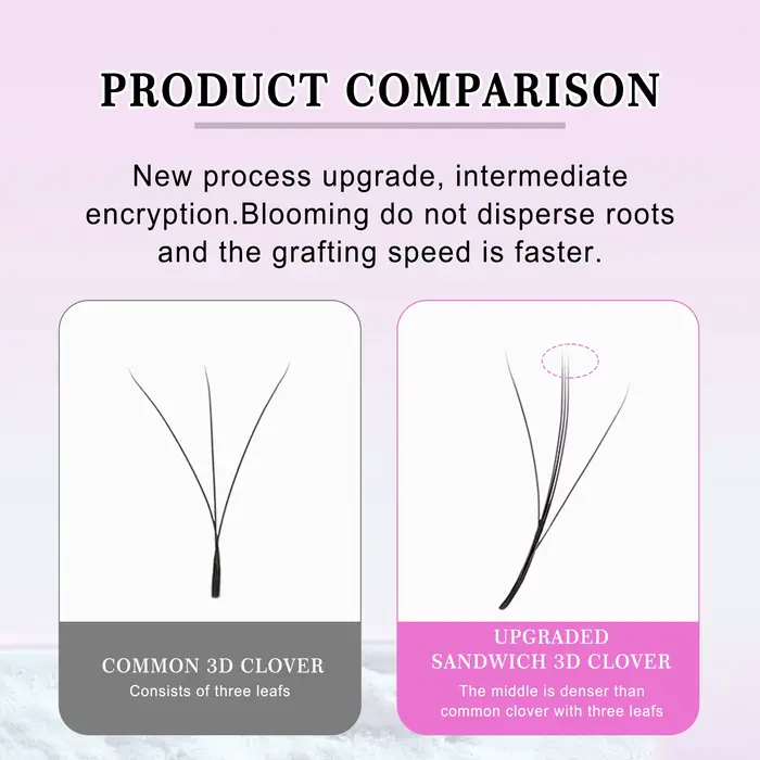 CoMango super doux trèfle 3D vaporeux noir extensions de cils naturels w cils 8-15mm plateau de méla